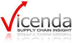 Vicenda | Supply Chain Intellegence